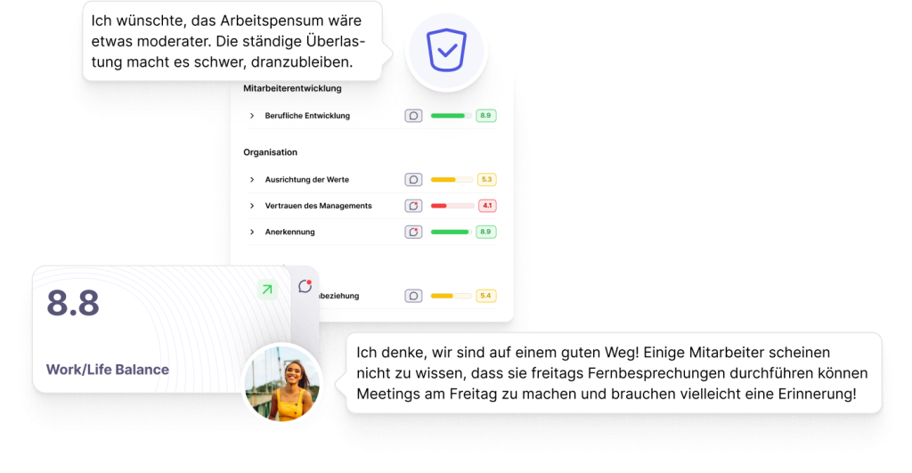 Lösungsseite 10 %employee engagement%